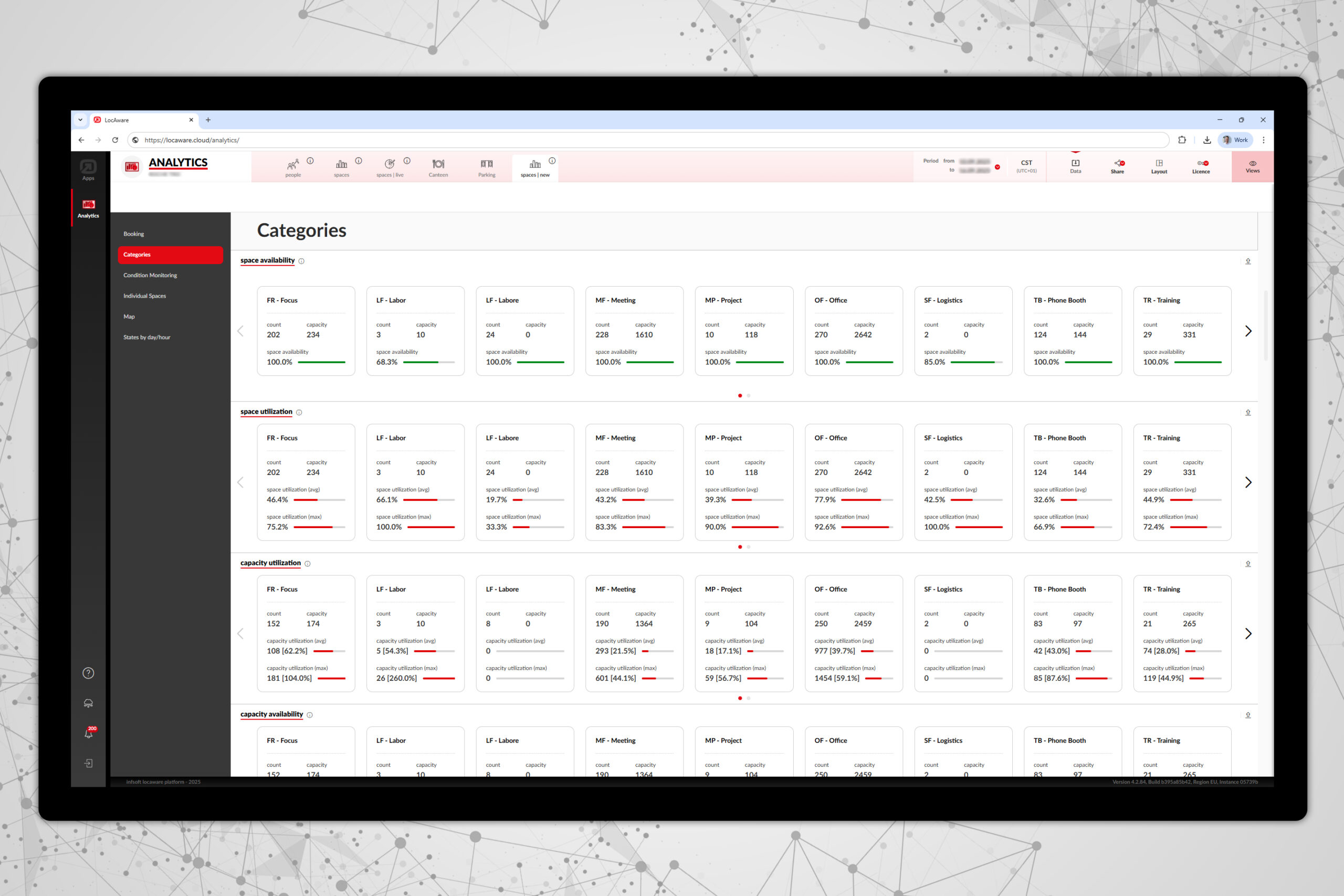 infsoft Analytics infsoft Platform Processing Output Analytics Frequenzanalyse