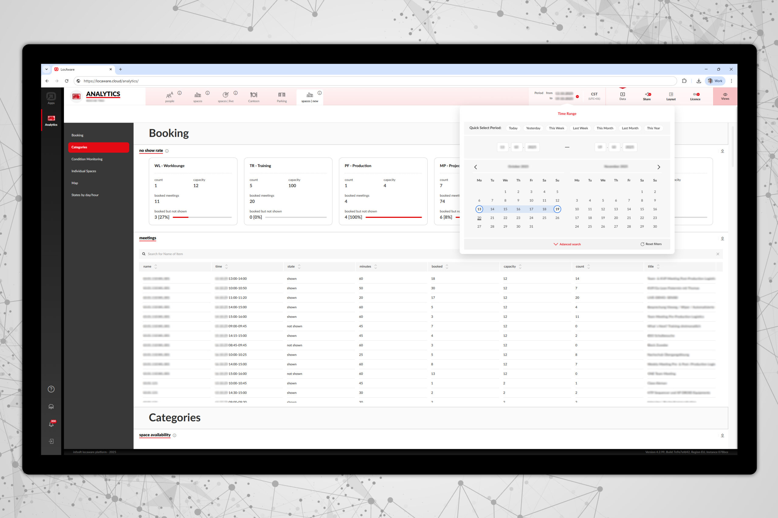 infsoft Analytics infsoft Platform Processing Output Analytics Historische Datenanalyse