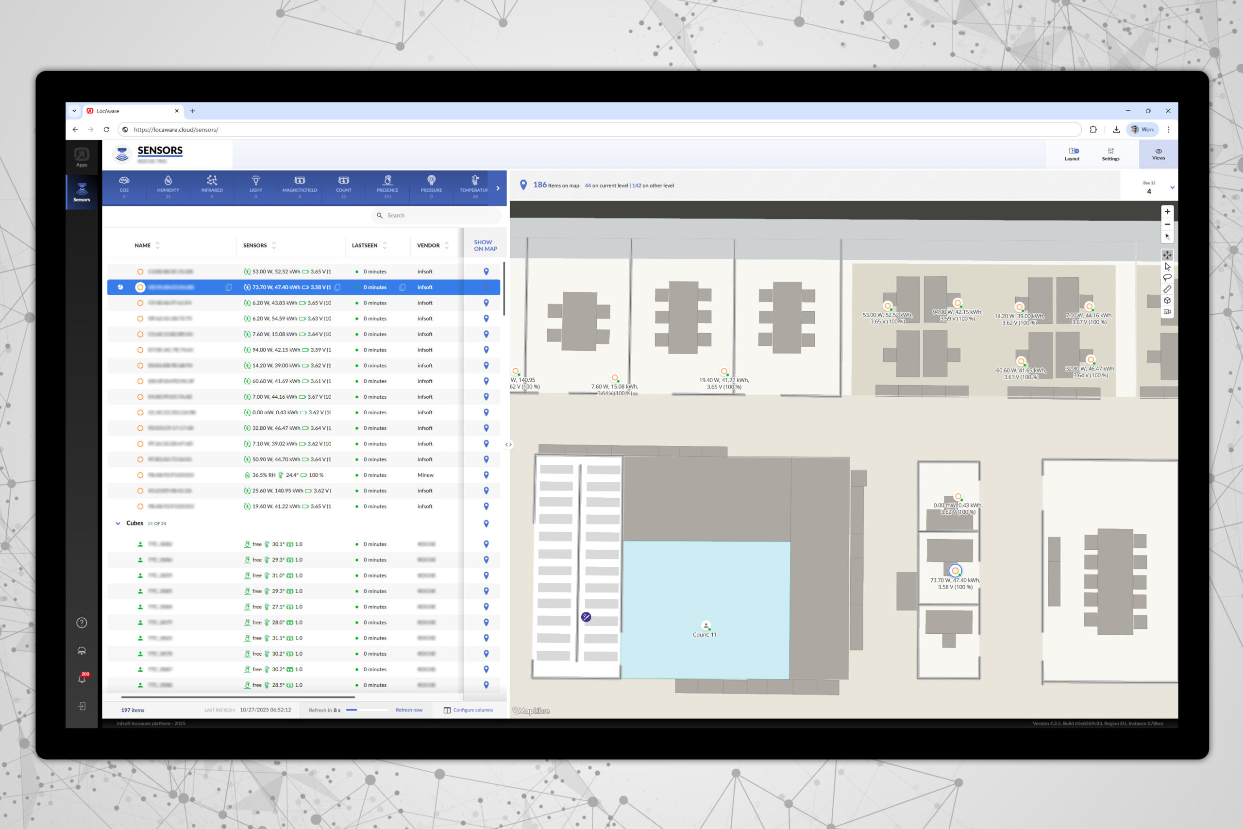 infsoft Sensors infsoft Platform Processing Output Sensors Energieoptimierung