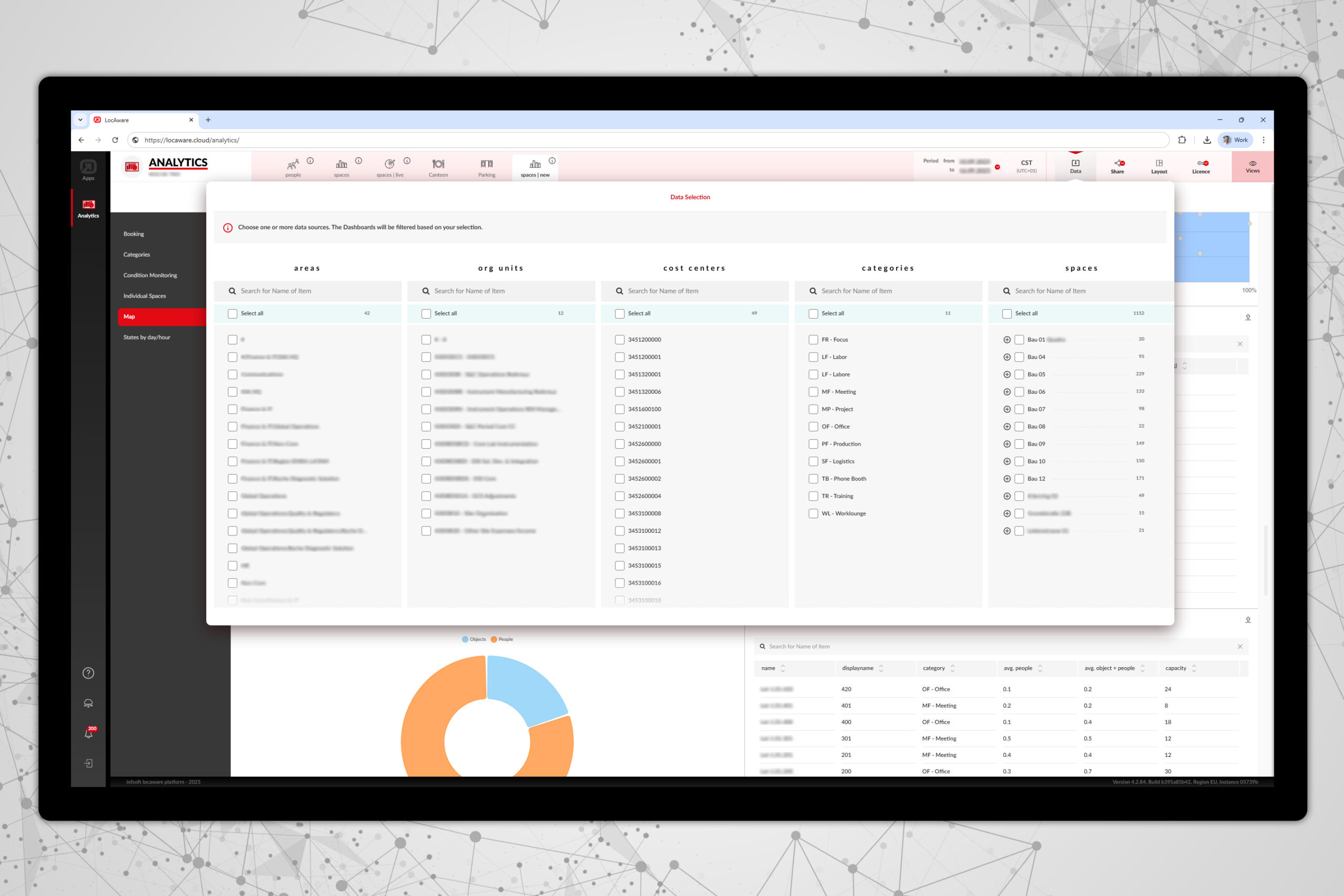 infsoft Analytics infsoft Platform Processing Output Analytics Transparenz
