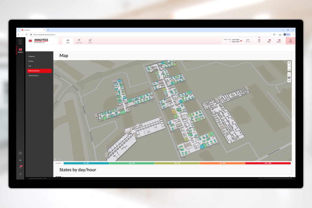 Occupancy Analytics und Flächenmanagement