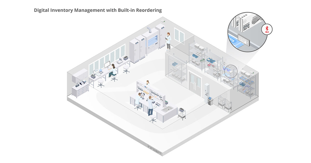 Digital Inventory Management with Built-in Reordering