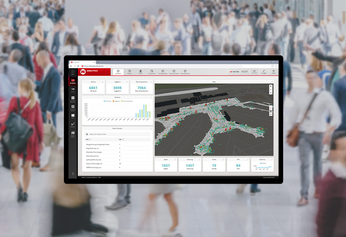 occupancy analytics and movement profiles