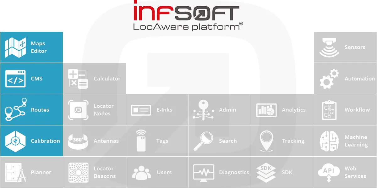 infsoft locaware platform setup tools