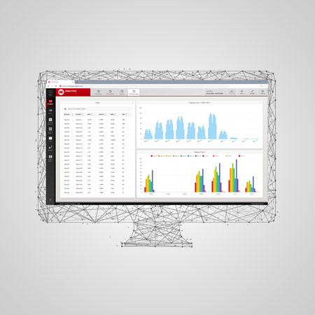 teaser showing infsoft analytics software