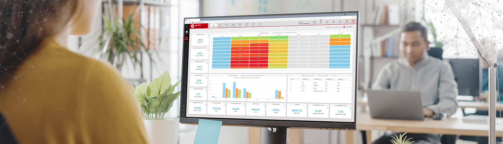 infsoft analytics header