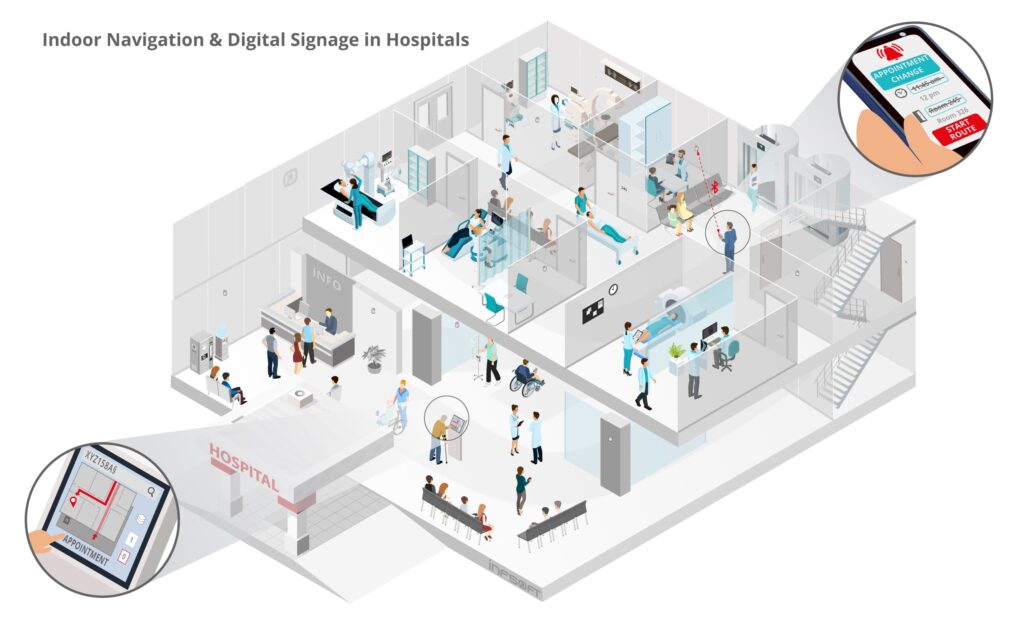 infsoft isometric Indoor Navigation Digital Signage Hospitals EN