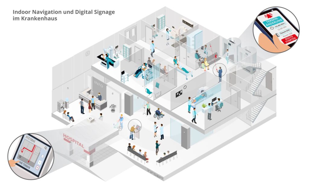 infsoft isometric Indoor Navigation Digital Signage im Krankenhaus DE