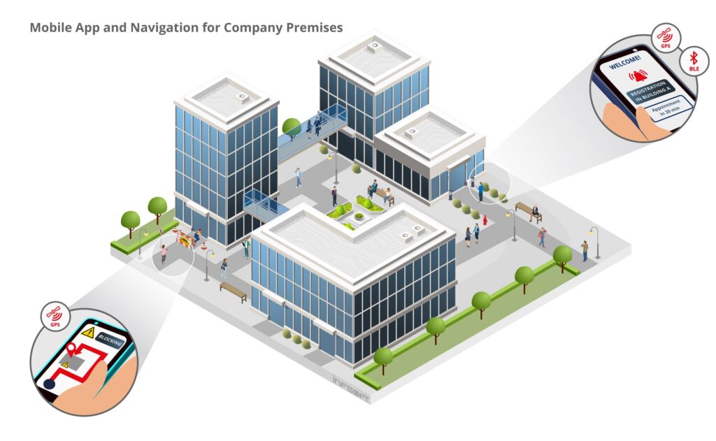 infsoft isometric Mobile App and Navigation Company Premises EN