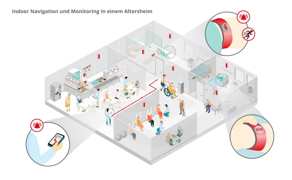 infsoft isometric altersheim 