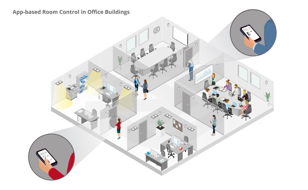 infsoft isometric app based room control in office buildings EN