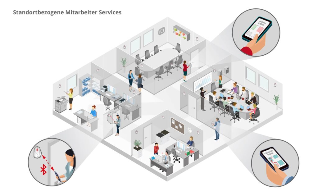 infsoft isometric buero mitarbeiter app 