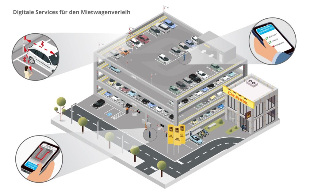 infsoft isometric digitale services mietwagenverleih DE