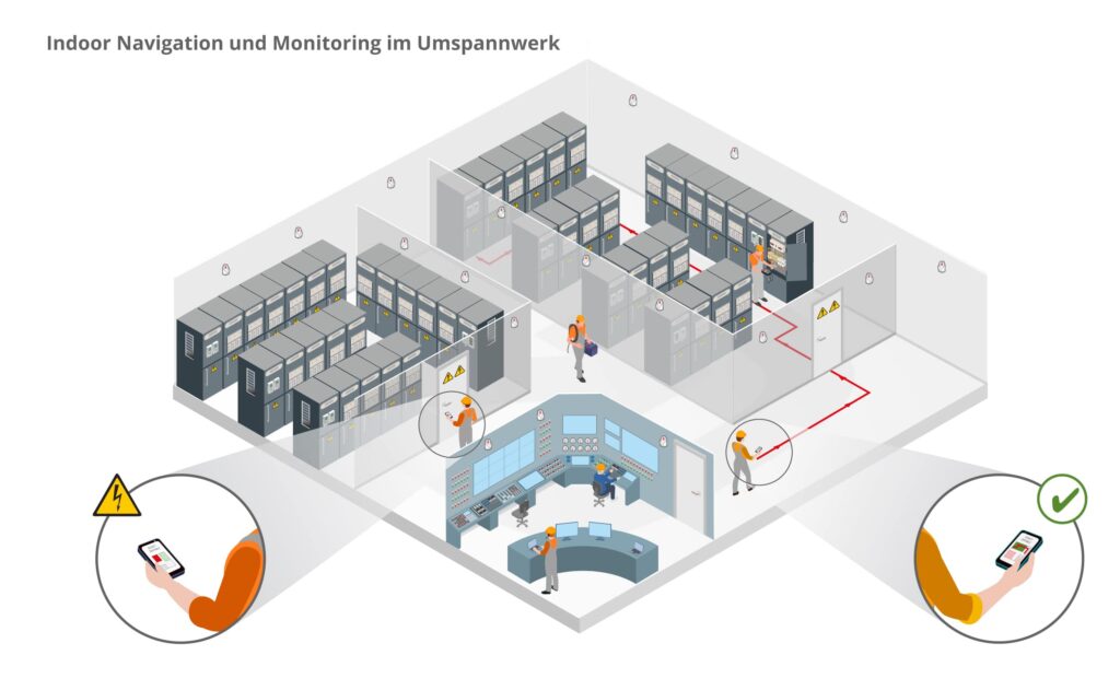 infsoft isometric indoor navigation monitoring im umspannwerk DE