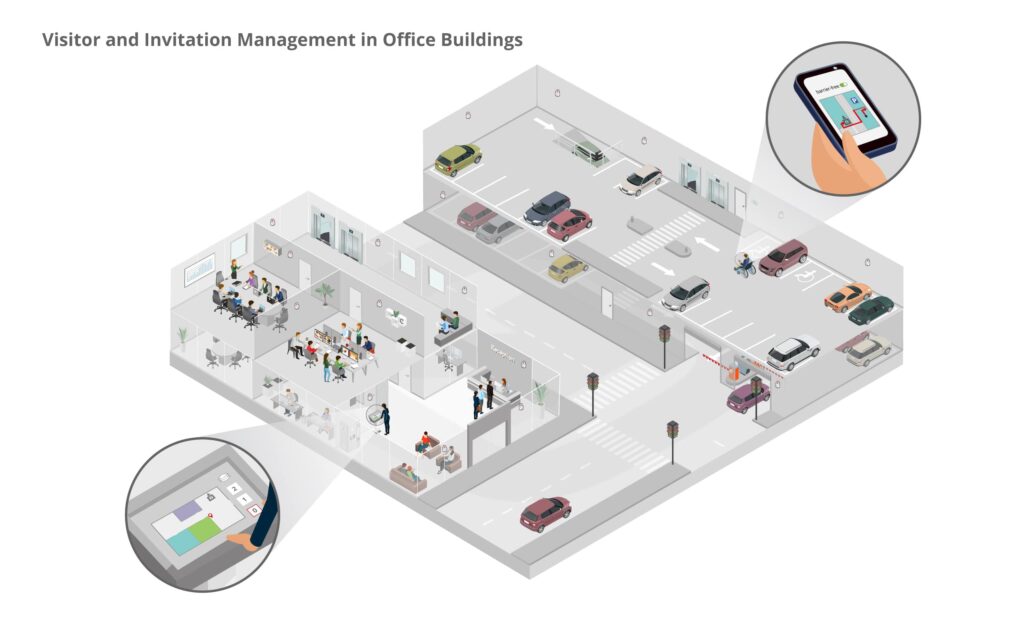 infsoft isometric visitor management terminal