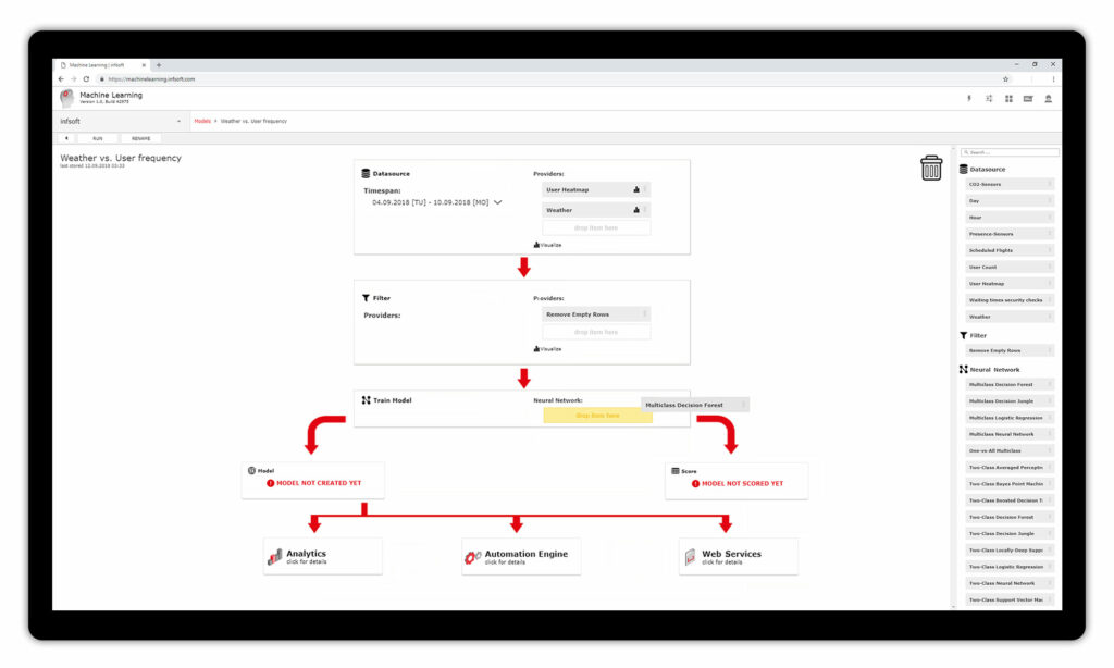 infsoft Machine Learning dashboard