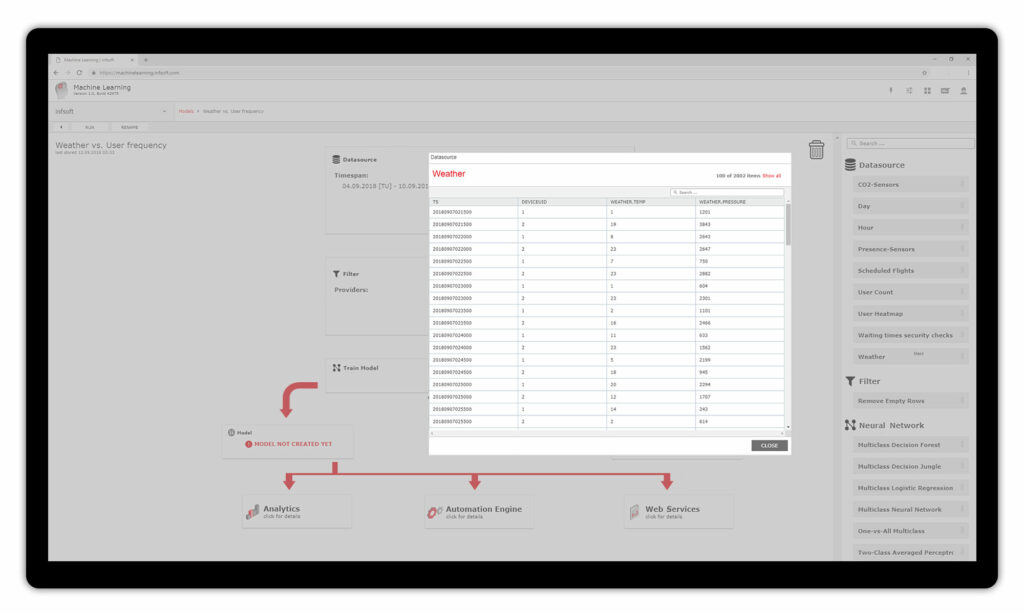 infsoft Machine Learning dashboard