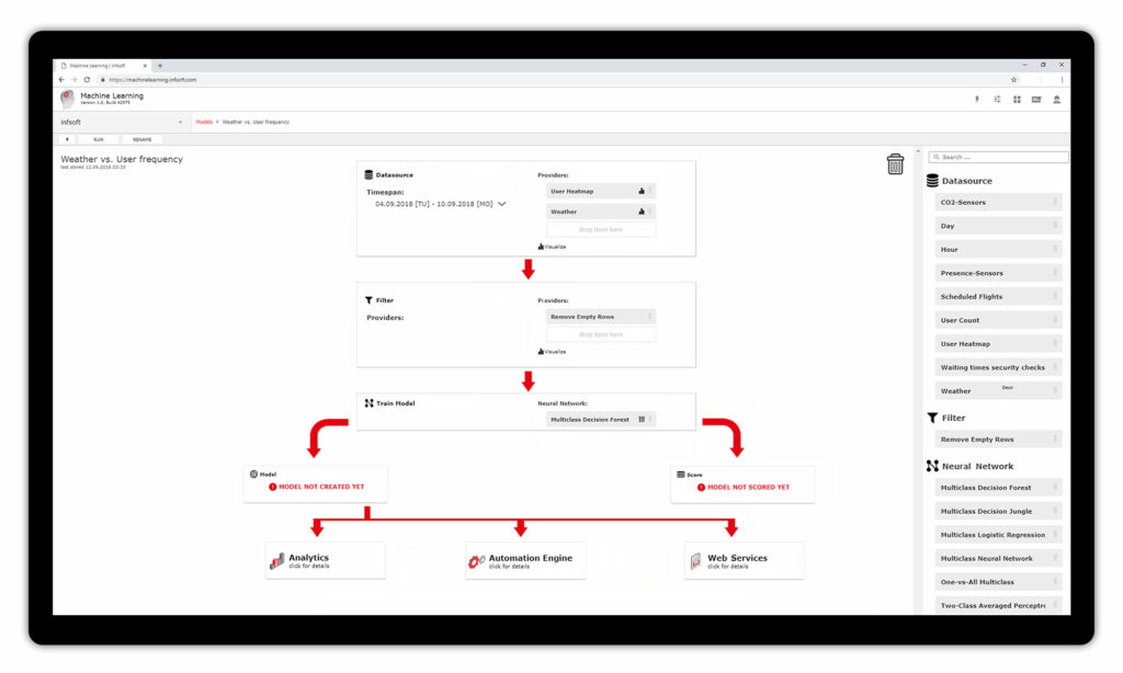 infsoft Machine Learning dashboard