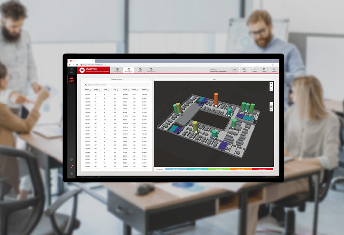 Occupancy Analytics in Offices