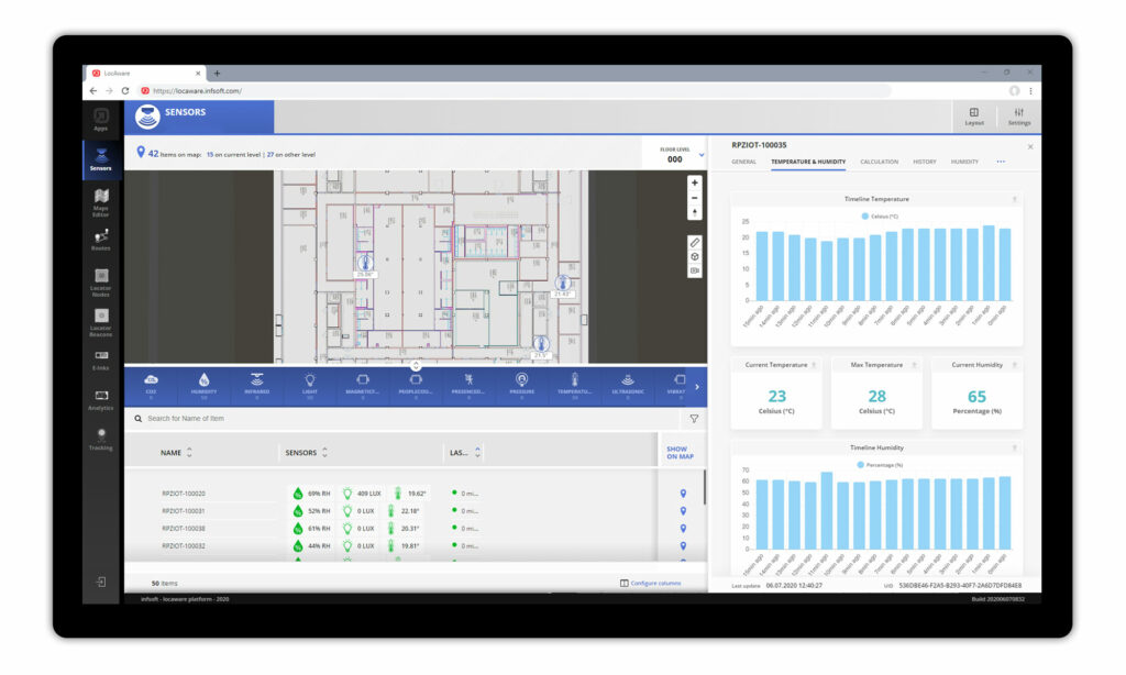 Infsoft Room Environment Sensors Dashboard