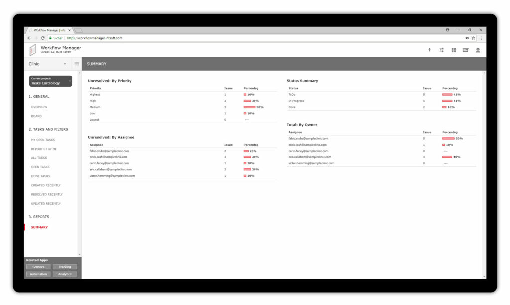 infsoft Workflow Manager dashboard