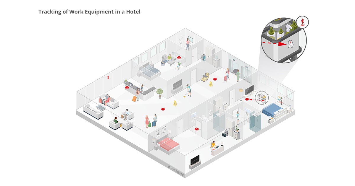 infsoft Use Case: Tracking of Work Equipment in a Hotel
