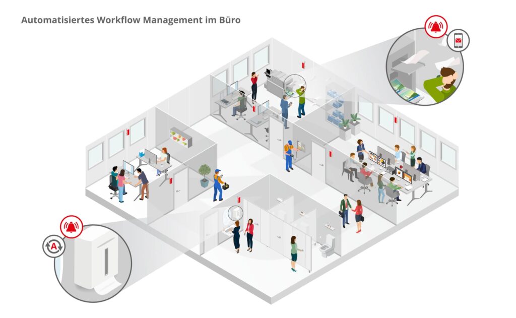 isometric Workflow Management Buero DE