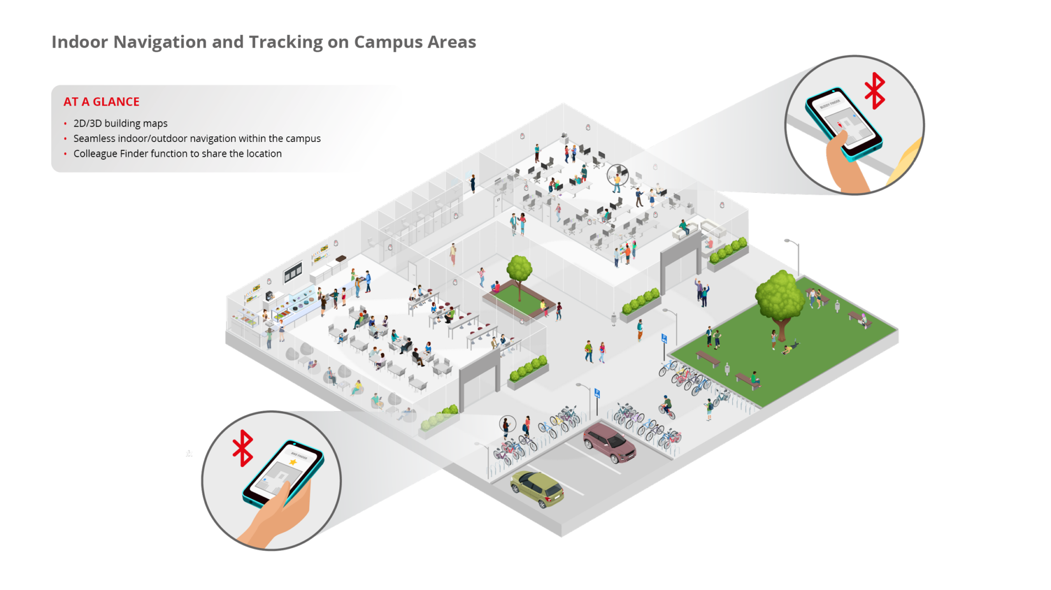 infsoft Wayfinding - Wayfinding and Navigation Solutions