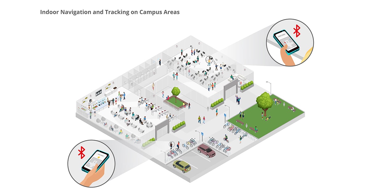infsoft Use Case: Indoor Navigation and Tracking on Campus