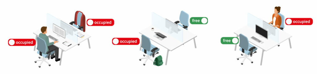 infsoft isometric: occupancy status of work stations