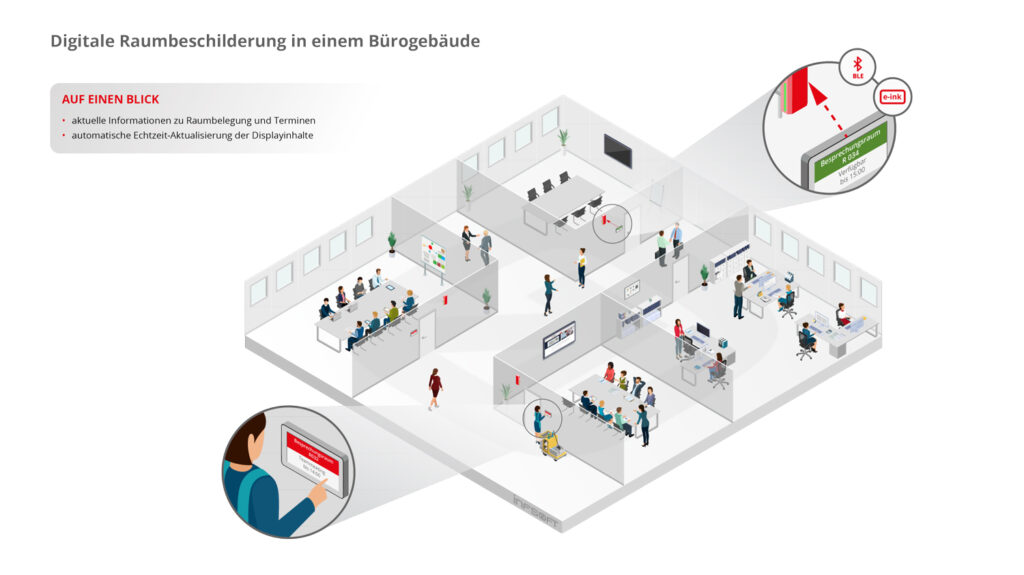 infsoft isometric digitale raumbeschilderung