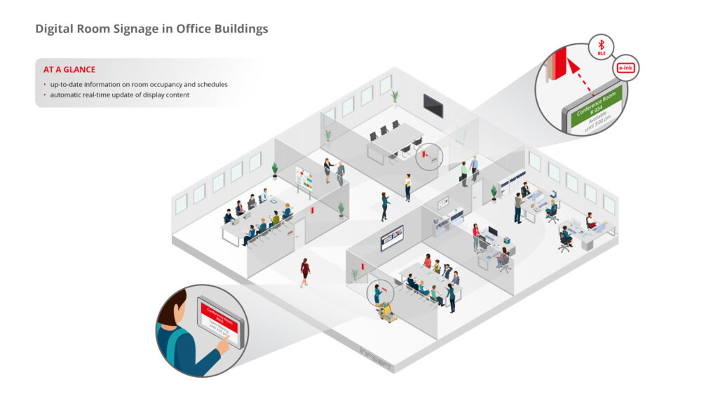 isometric digital room signage in office