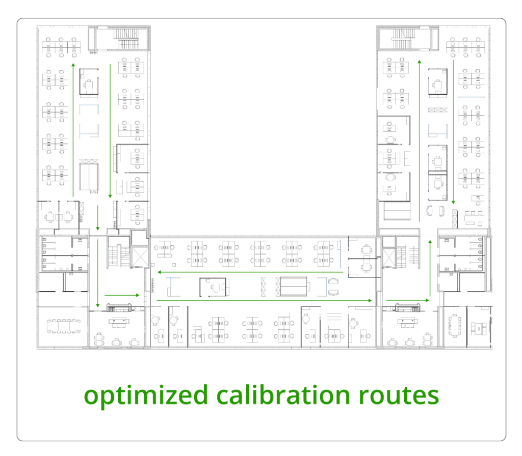 optimized calibration routes